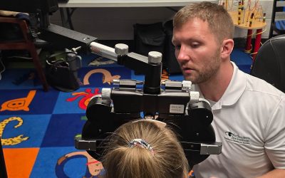 Bringing Learning into Focus